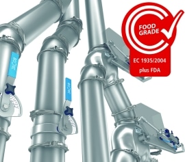 Jacob Pipework System
